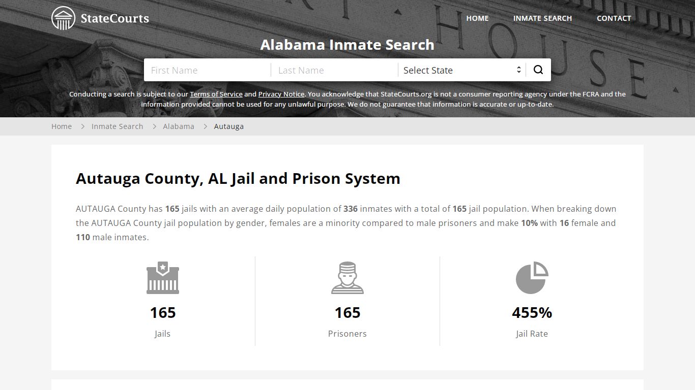 Autauga County, AL Inmate Search - StateCourts